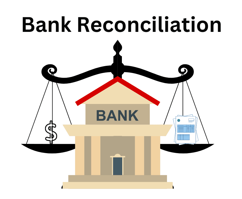 Bank Reconciliation Bot